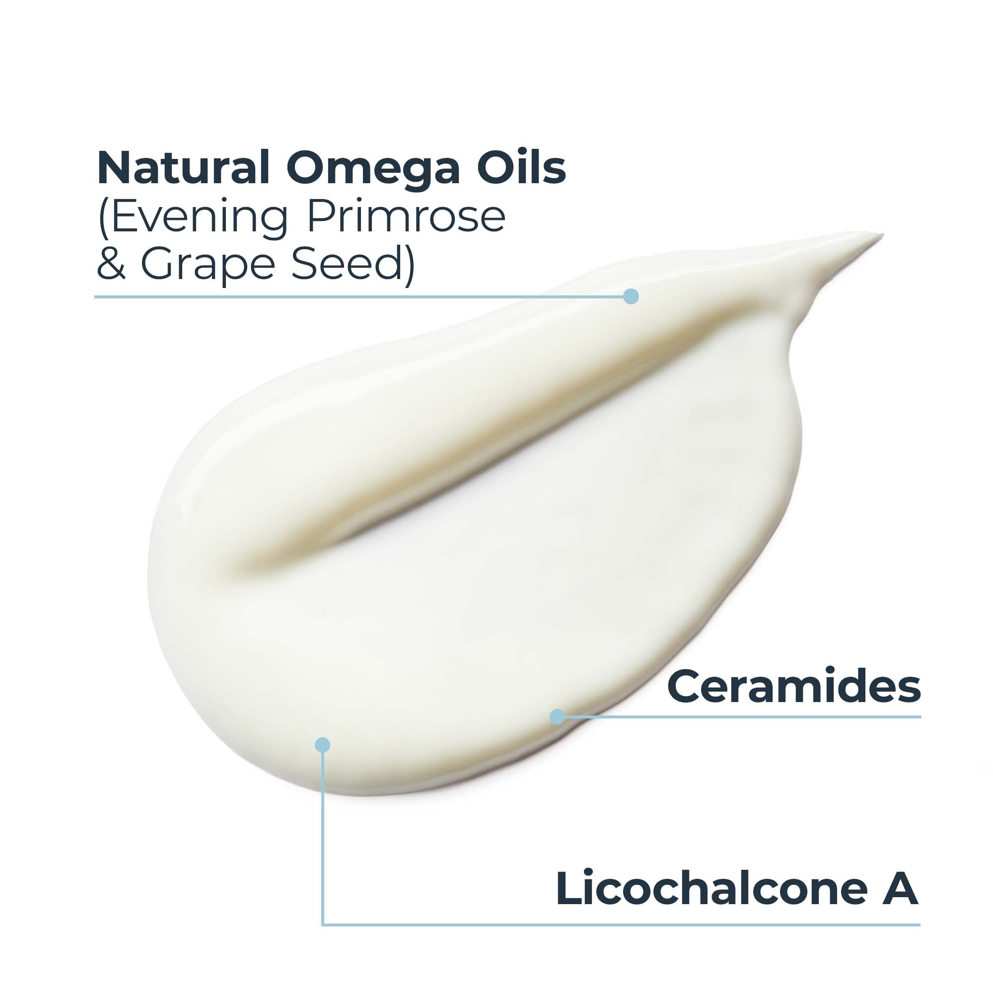 EUCERIN AtopiCONTROL Body Care Lotion 250ml