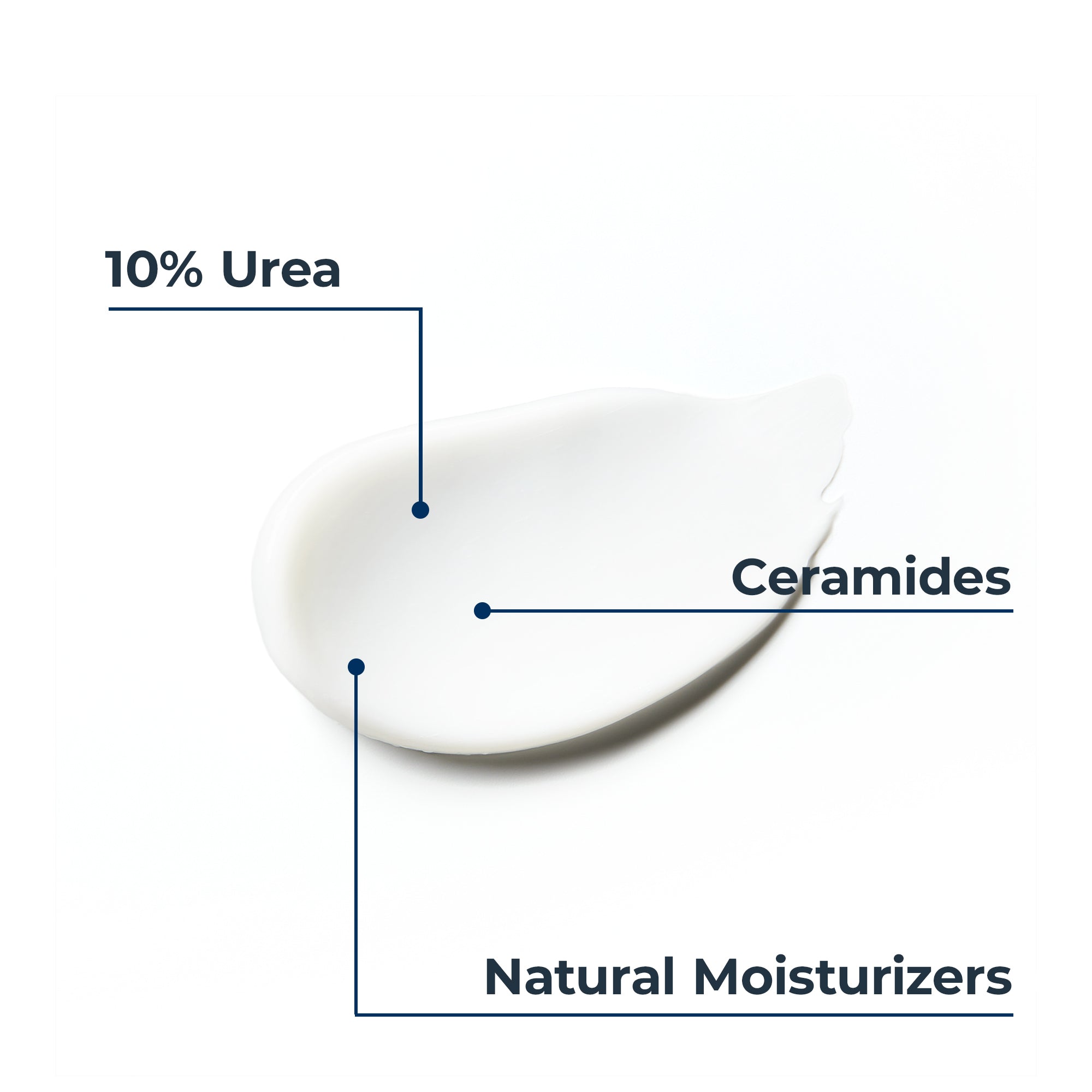 EUCERIN UREA 10% Repair Foot Creme 100ml