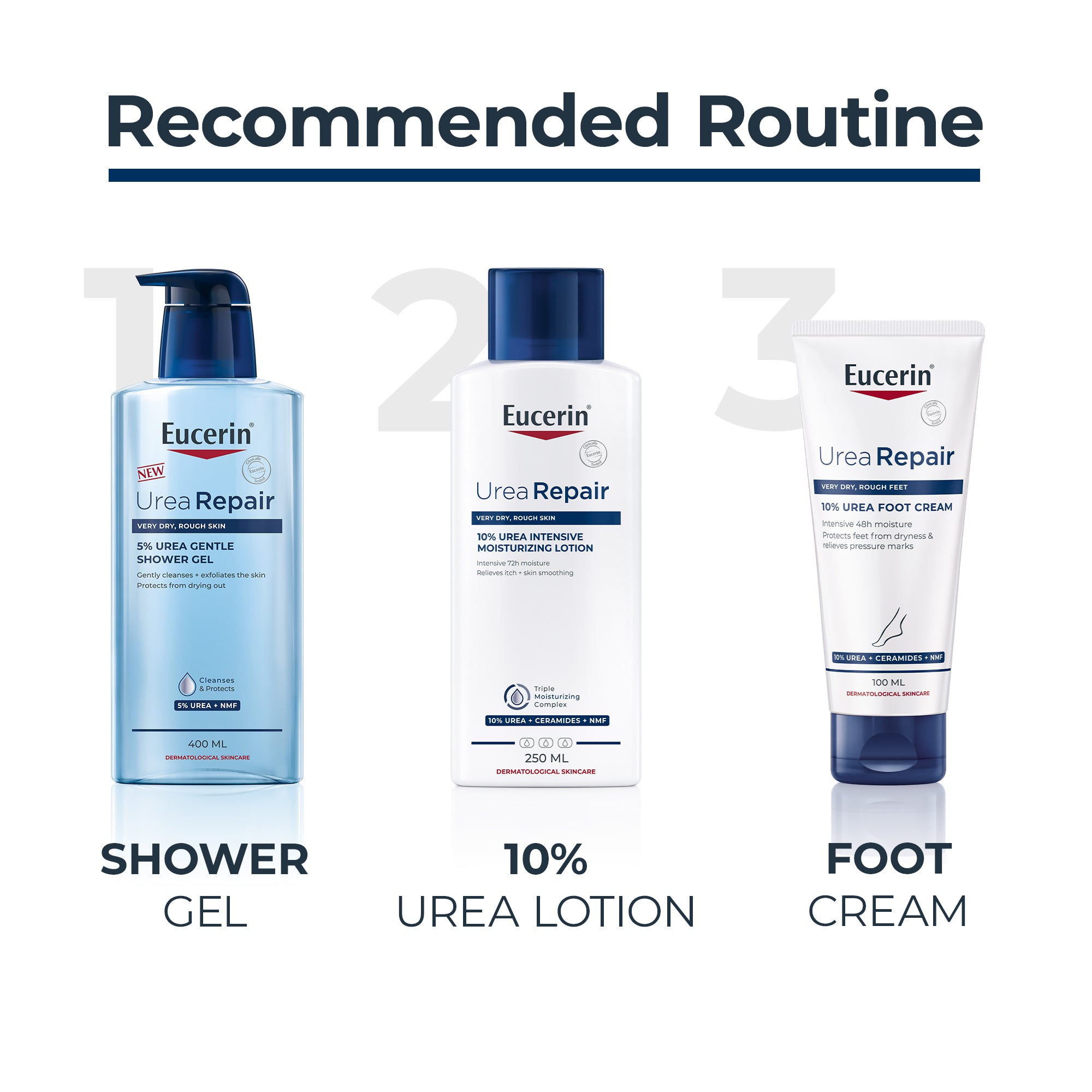 EUCERIN UREA 10% Repair Foot Creme 100ml