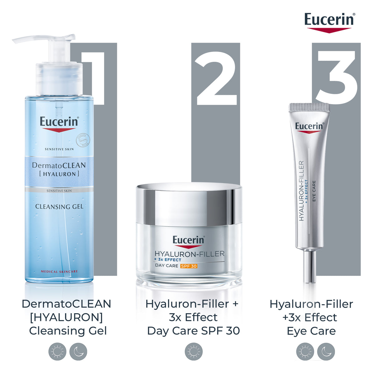 EUCERIN HYALURON FILLER Eye Cream SPF15 15ml