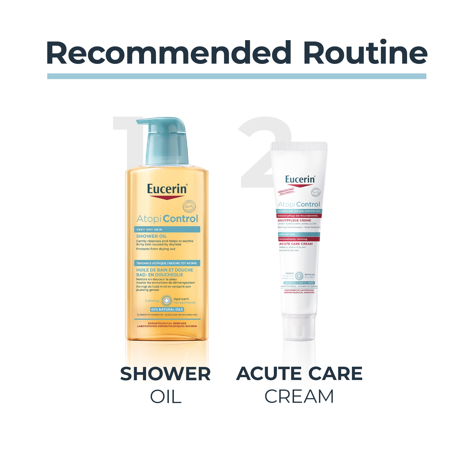 EUCERIN AtopiCONTROL Acute Care Cream 40ml