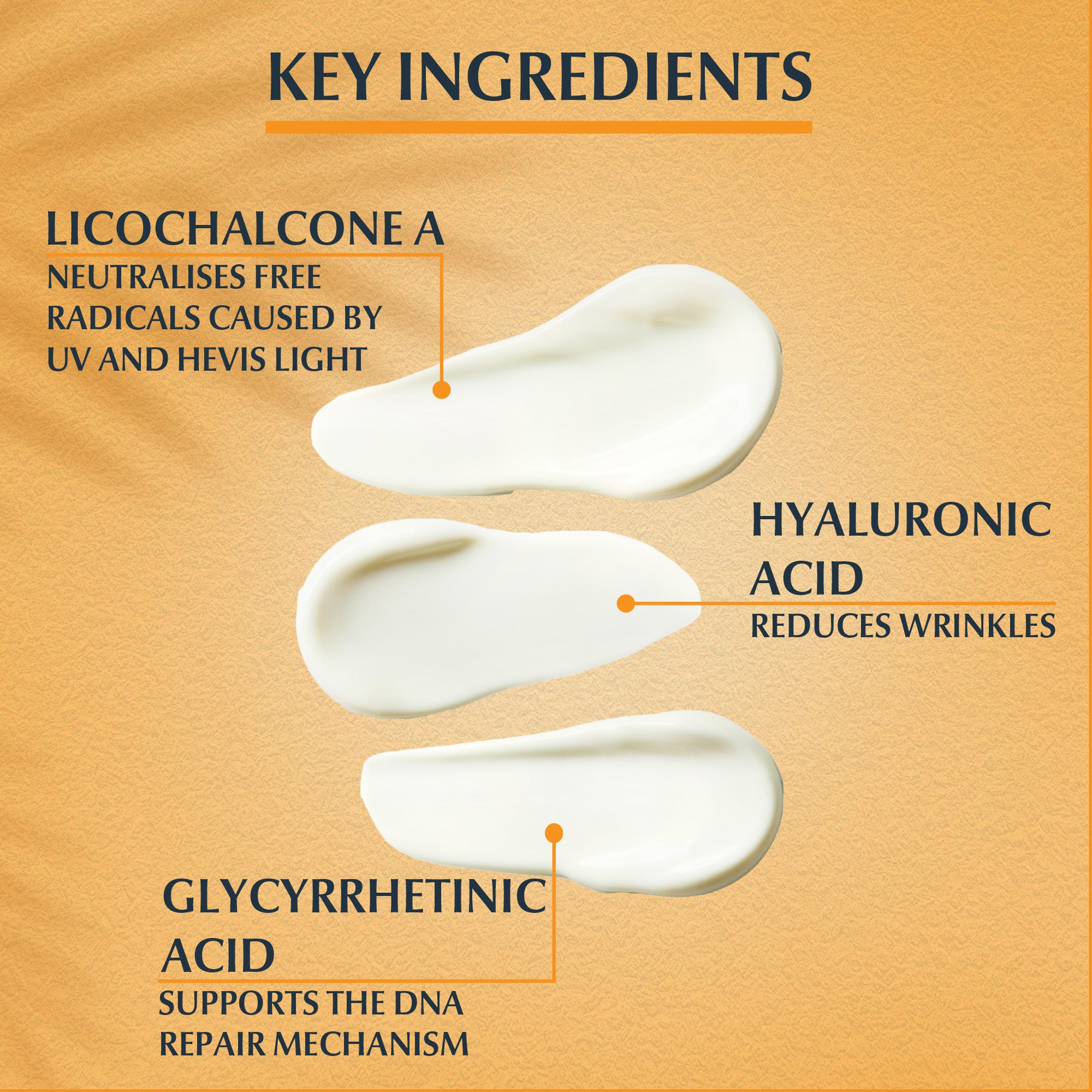 EUCERIN SUN Fluid Anti-Age SPF50 50ml