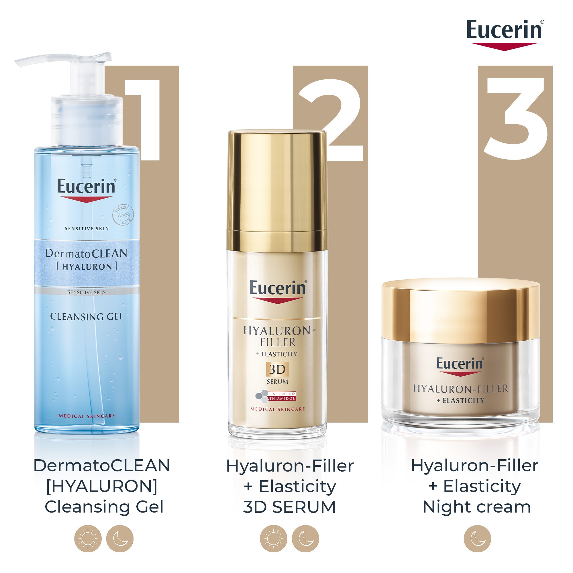 EUCERIN HYALURON FILLER ELASTICITY NIGHT CREAM 50ml