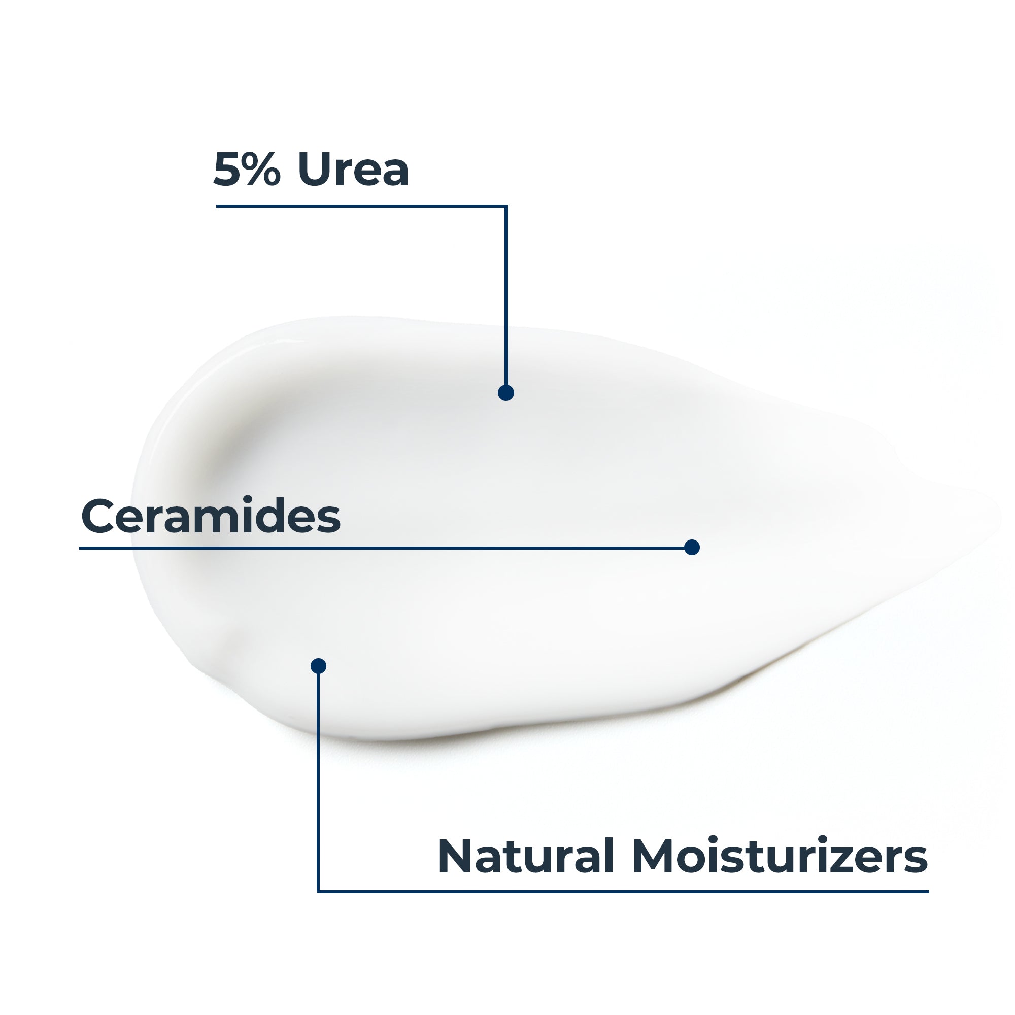 EUCERIN UREA 5% Repair Hand Creme 75ml