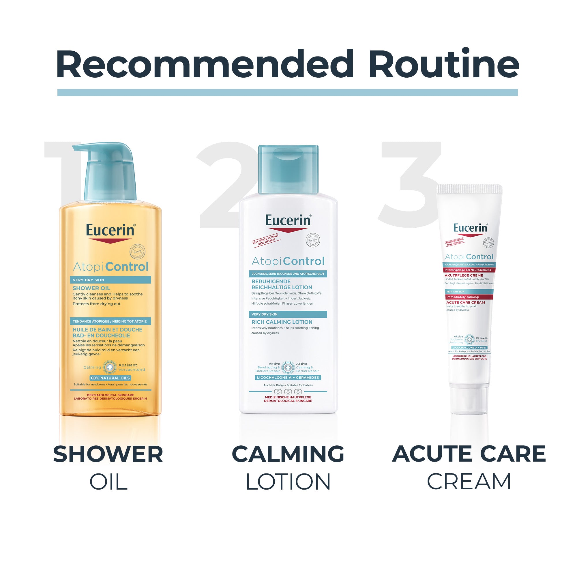 EUCERIN AtopiCONTROL Cleansing Oil 400ml