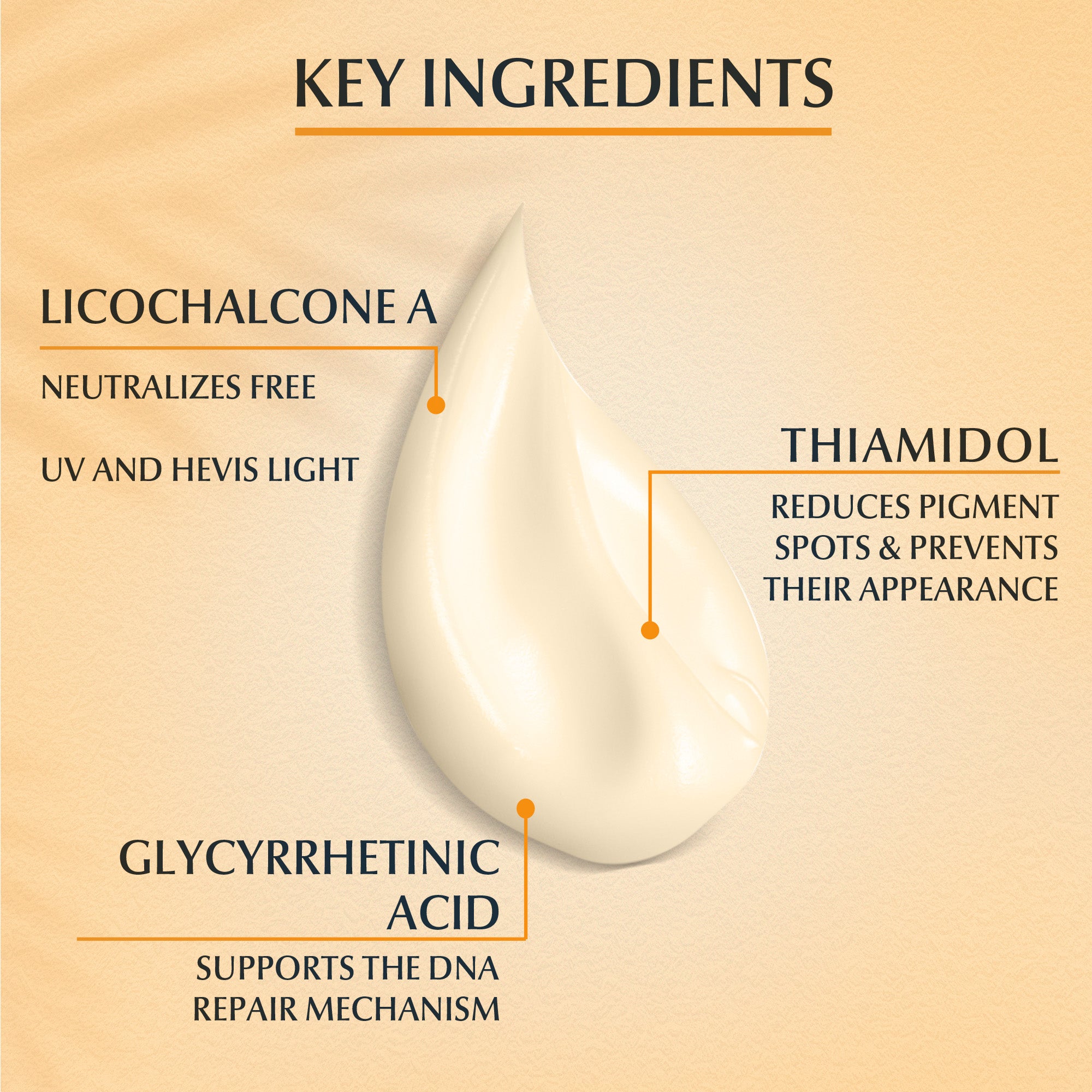 EUCERIN SUN Fluid Even Pigment Perfector SPF50 50ml