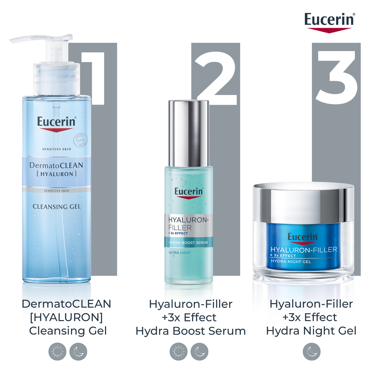 EUCERIN HYALURON FILLER EPICELLINE SERUM 30ml