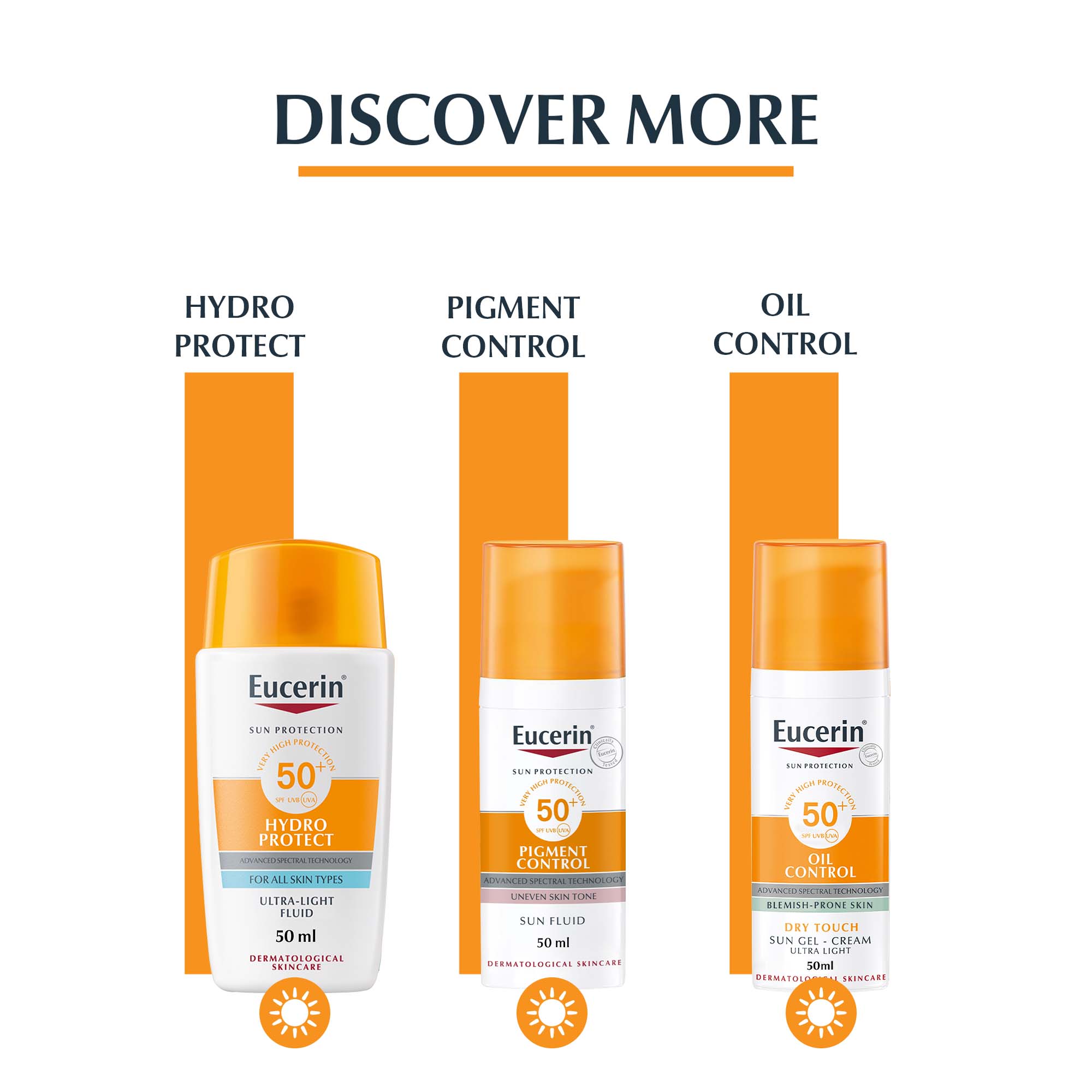EUCERIN SUN Cream SPF 50+ 50ml