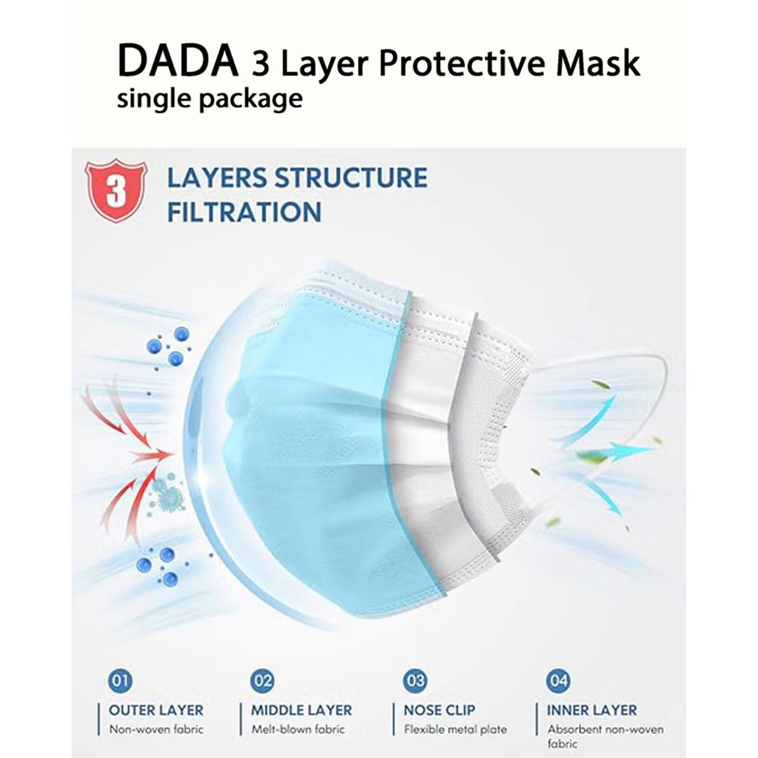 Dada 3 Layer Disposable Protective Face Mask. Sold Color, Premium Quality Face Mask with Elastic Ear Loop (50pcs box) (Blue)
