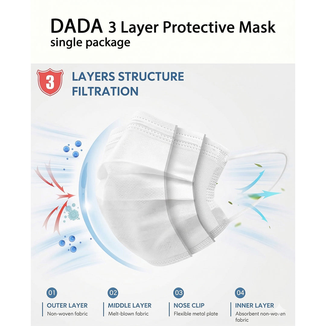 DADA Individually Packaged 3 Layer Disposable Protective Face Mask, Premium Quality Face Mask with Elastic Ear Loop. Specially Designed for Adults (50pcs Individually Wrapped/box) (White)